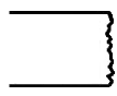  chisel: edge profile for a countertop.